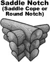 Log home care Saddle Notch